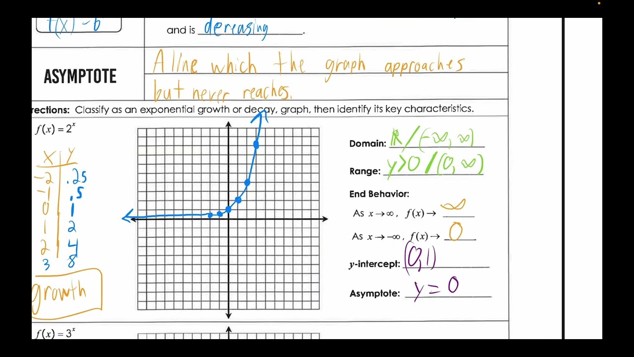 Alg. 2 - 7.1