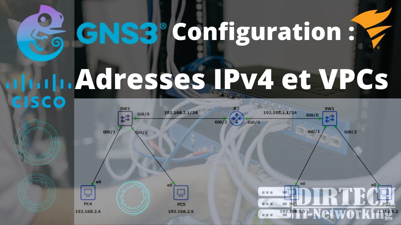 Configuration des adresses IPv4 sur les routeurs et VPC sur GNS3| LAB01