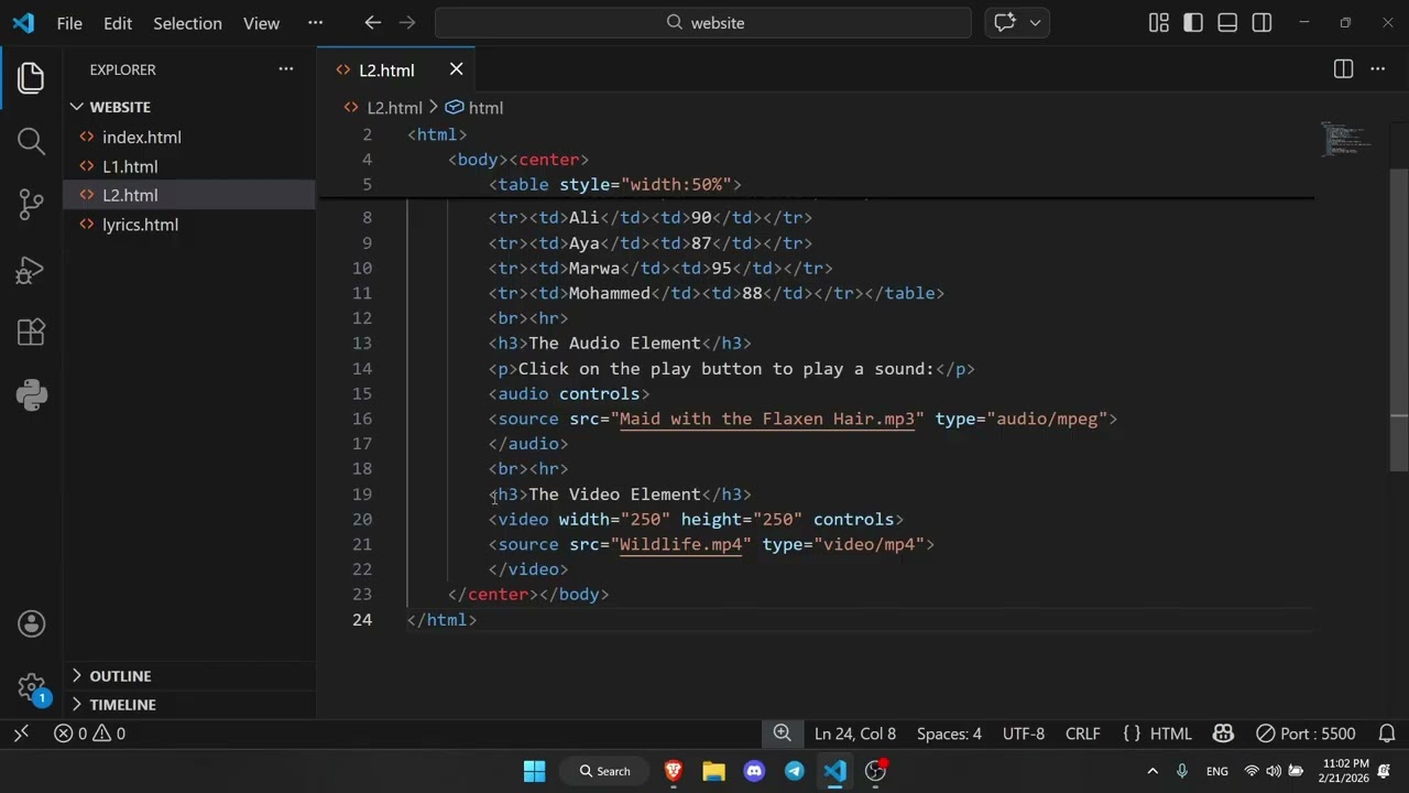 محاضرة 2 من مختبر ( web programming lab 2) شرح html