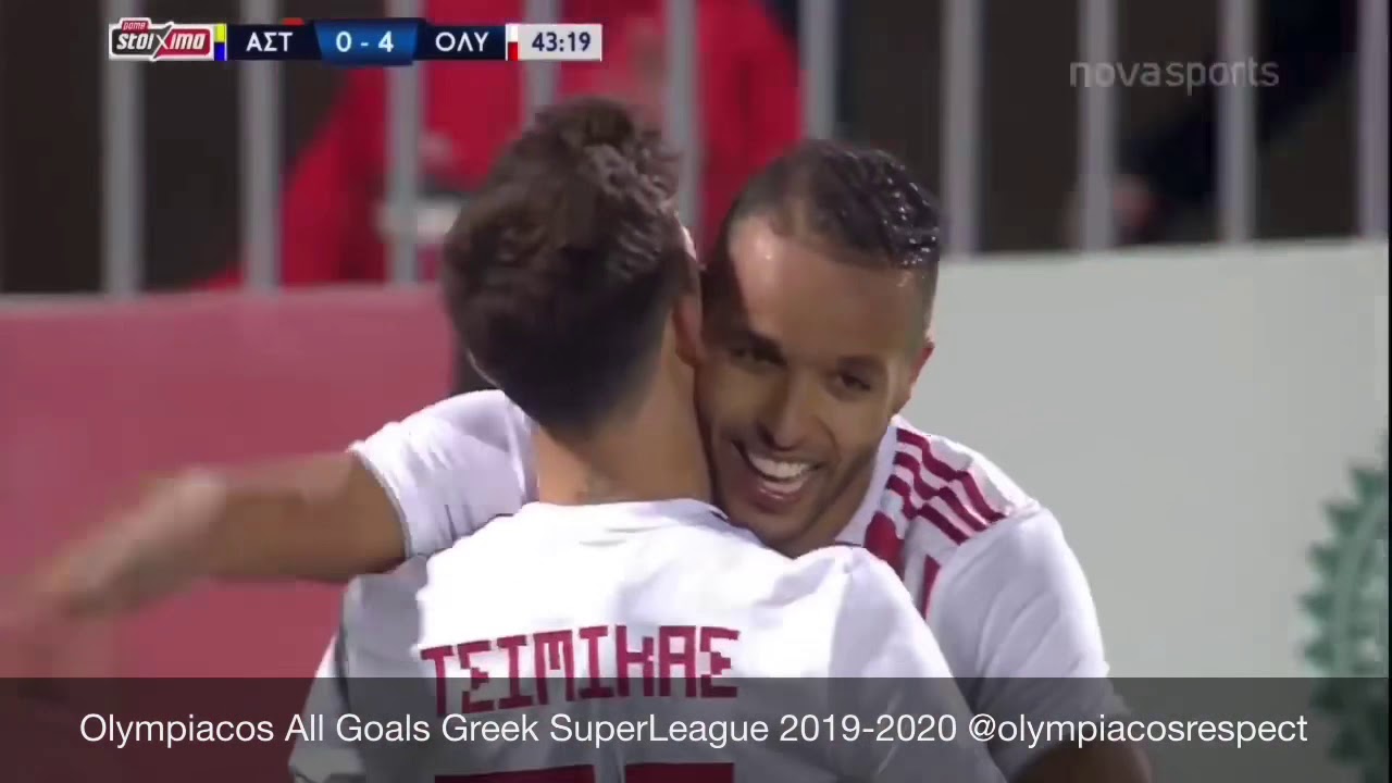 Όλα τα γκολ του Ολυμπιακού στο πρωτάθλημα 2019-2020