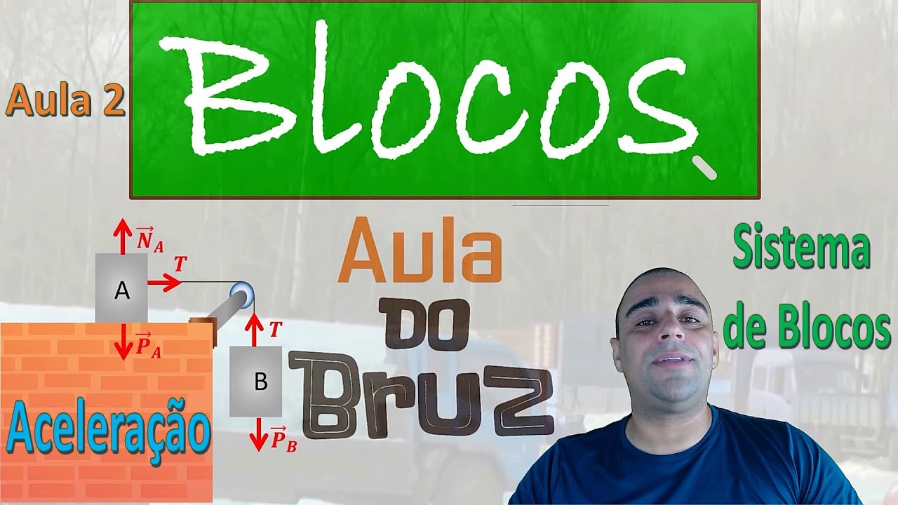 Sistema de Blocos - Aula 2