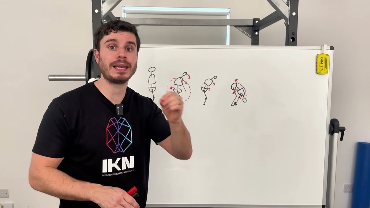 Toe touch analysis: spinal & pelvic rotation