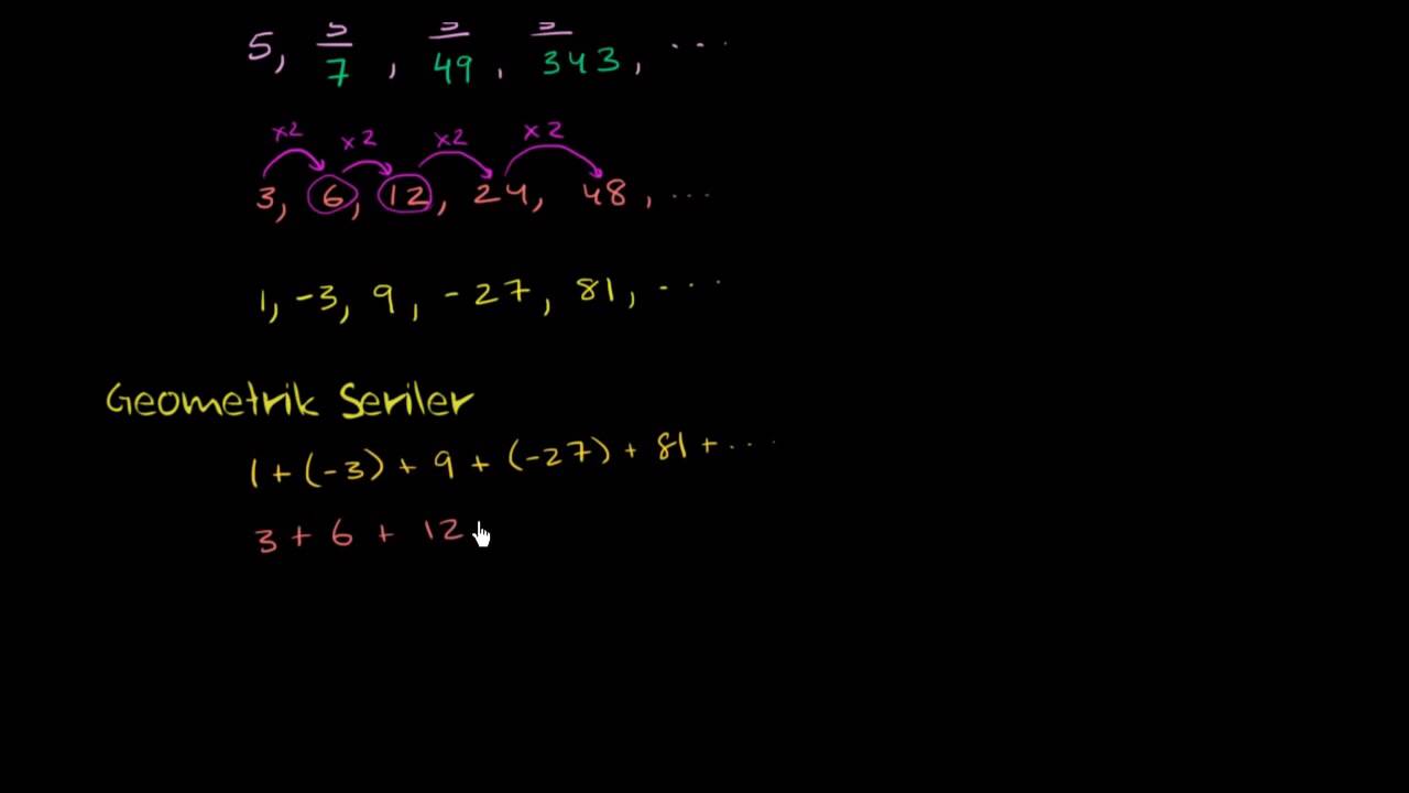 Geometrik Seriler (Kalkülüs / Seriler)