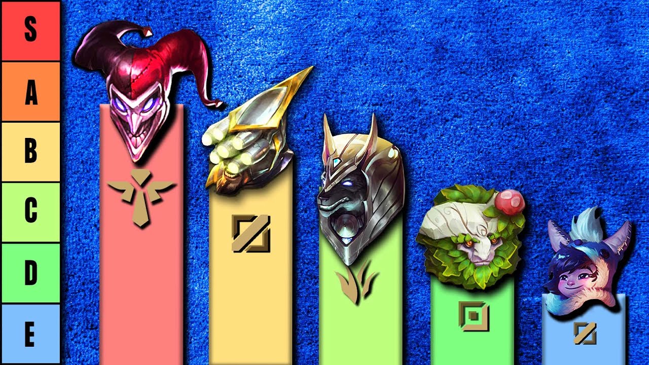 The OFFICIAL LoL Off-Meta Tier List