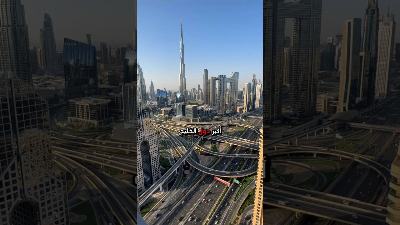 أكبر دول الخليج العربي من حيث عدد السكان #السعودية #عمان #الامارات #قطر #الكويت #دول_الخليج #الخليج