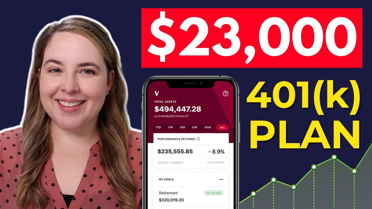 Everything You Need To Know About Your 401K