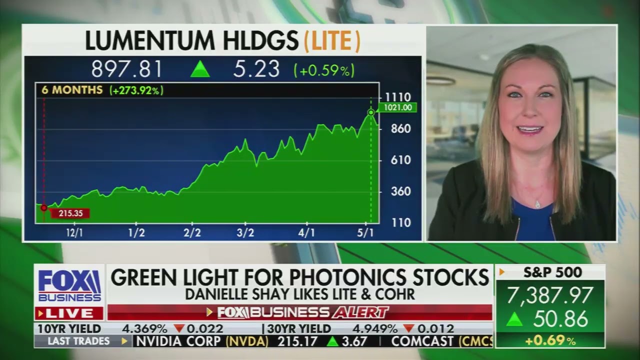 Danielle Shay on Fox Business: Space Stocks, Photonics, AI Infrastructure, and Semiconductors