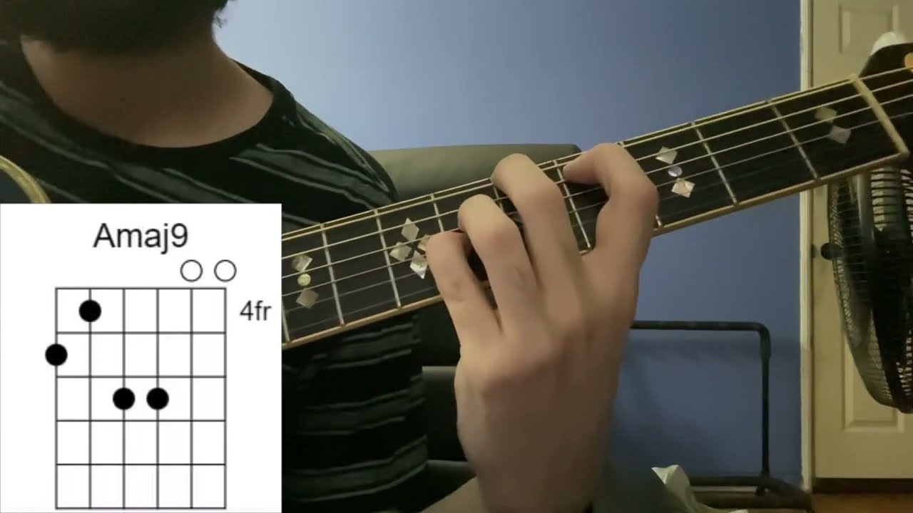 31 Dark Folk/Neo-folk Chords for Melancholy, Dark and Ominous Sounds in Standard Tuning