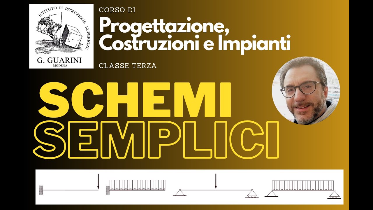 Risoluzione rapida di schemi isostatici semplici.