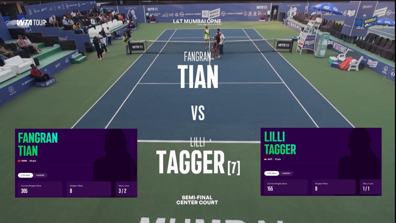 Fangran Tian (CHN) vs (7) Lilli Tagger (AUT) 17y - Game, Set, Match++