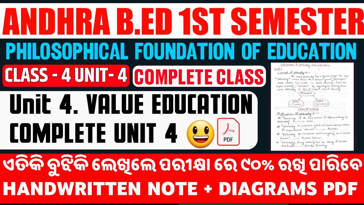Andhra Pradesh B.Ed 1st Semester | Philosophical Foundation of Education Unit 4 | Value Education |
