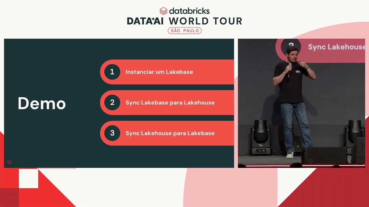 Databricks na Prática | Do Dado à Ação: Construindo Soluções Modernas com Databricks Lakebase e Apps