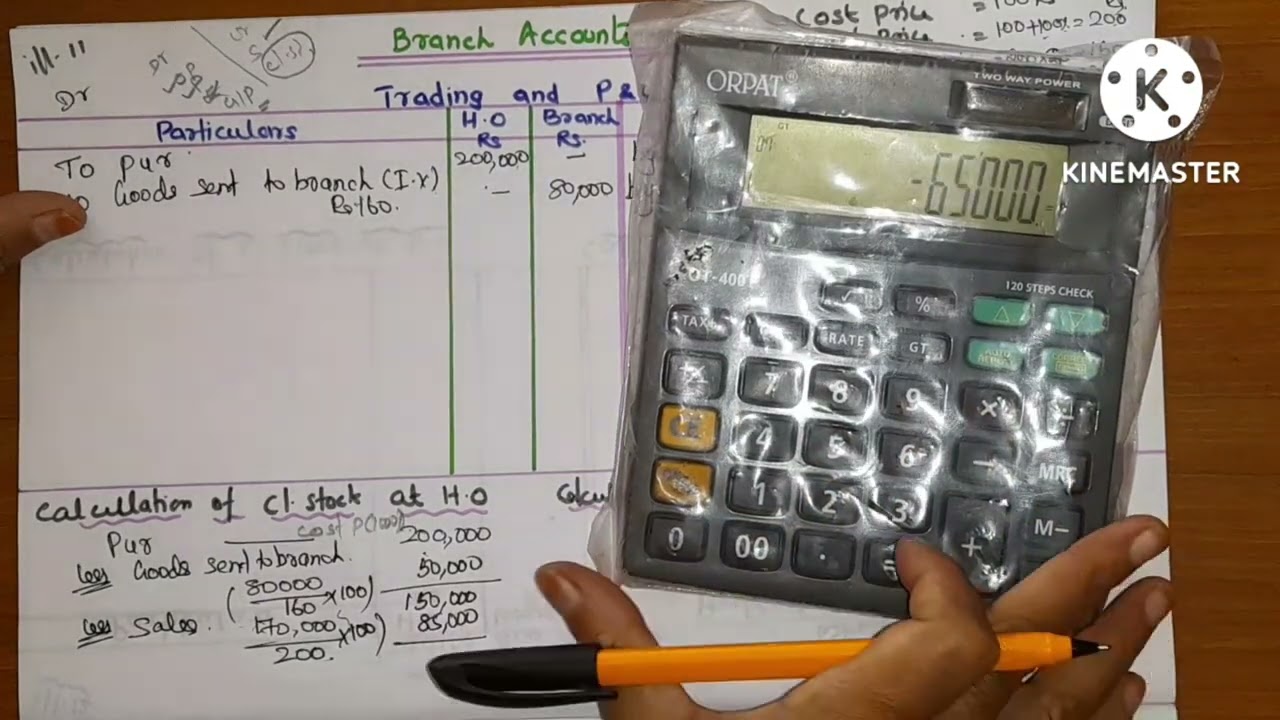 Branch Accounts ill.11/whole sales Debtors system/Healthy Education