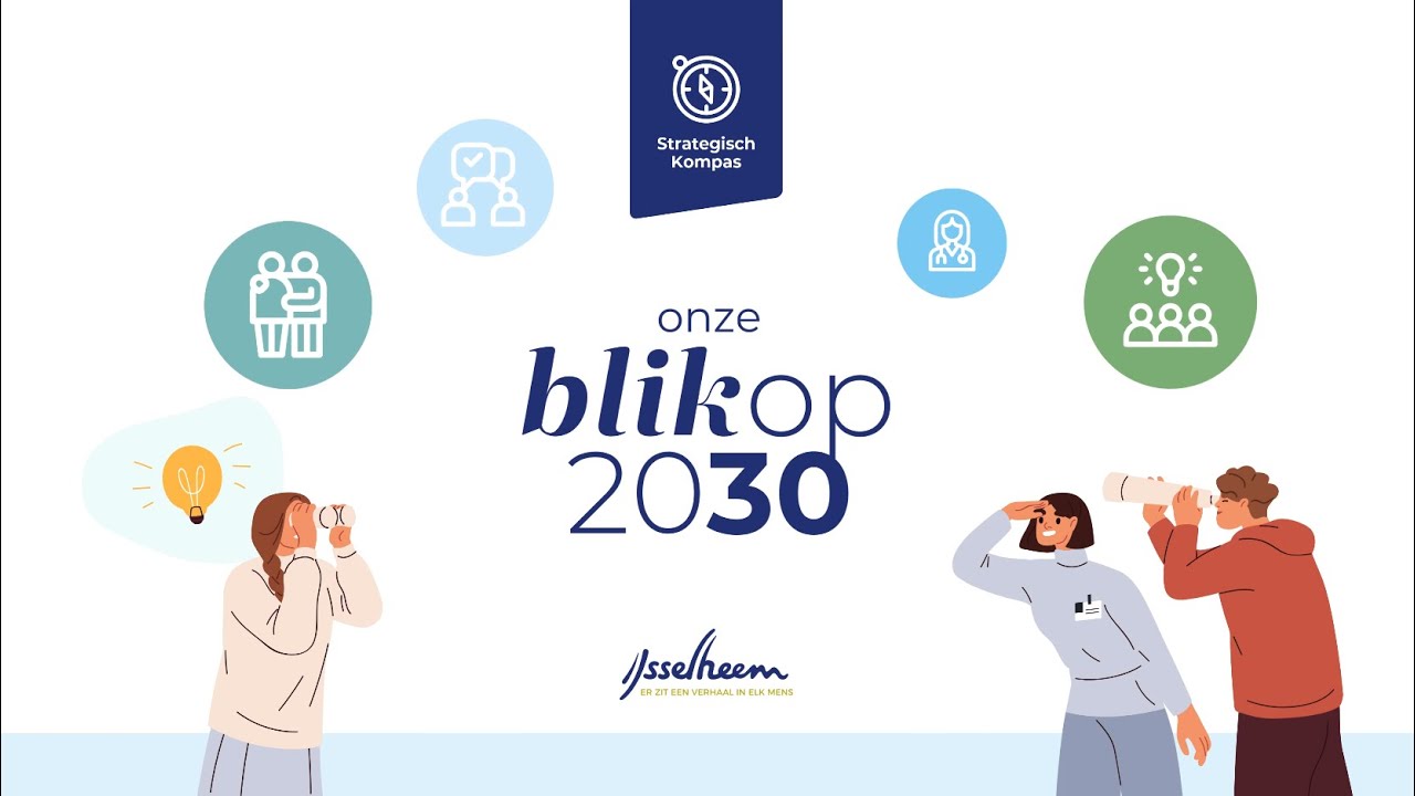 Onze blik op 2030