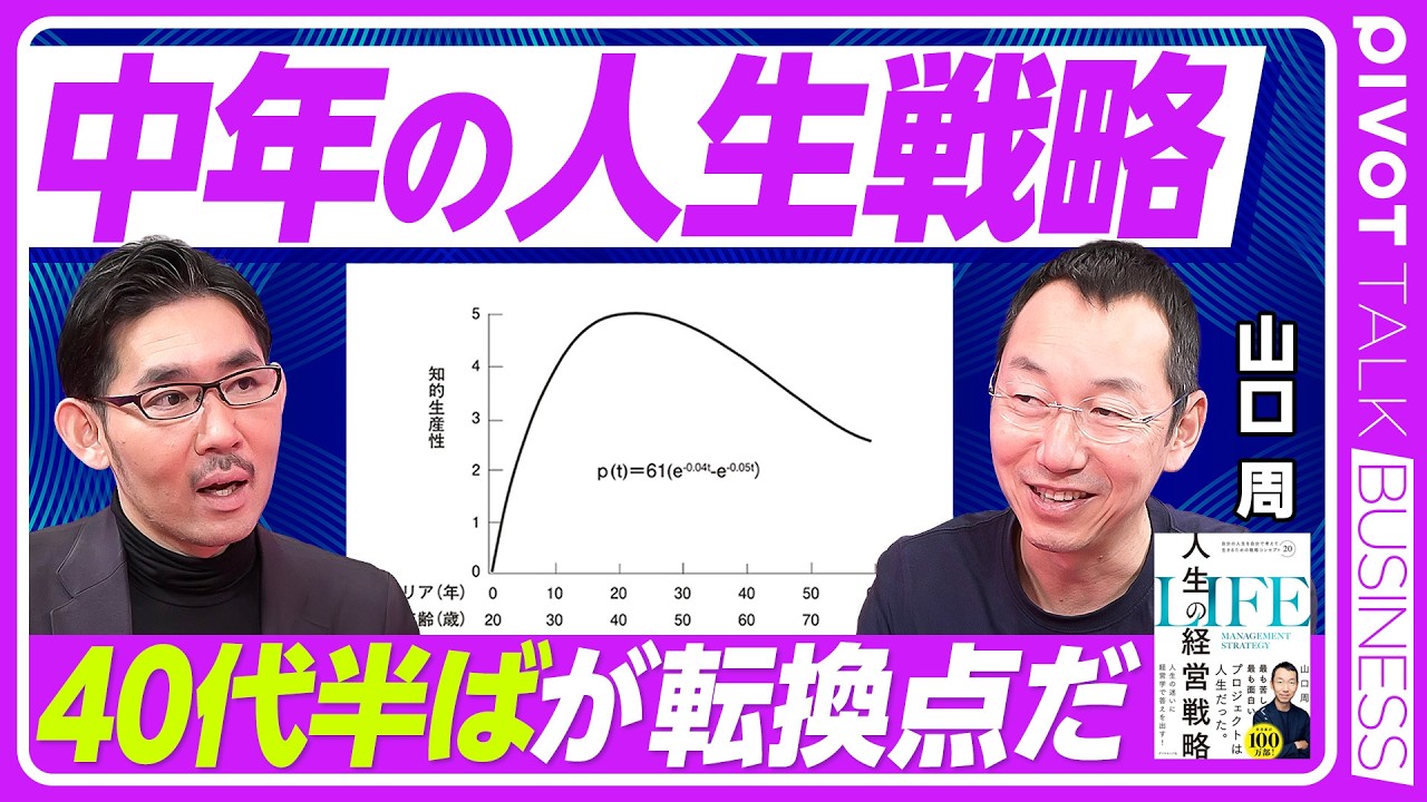 【中年の人生戦略】「短期的に非合理で長期的に合理」を狙え／最悪な40代／度胸より「思考の累積量」／中年の危機はなぜ起きる？／40代半ばは転換点／美味しい立地の賞味期限は10年／頑張る人より凝る人