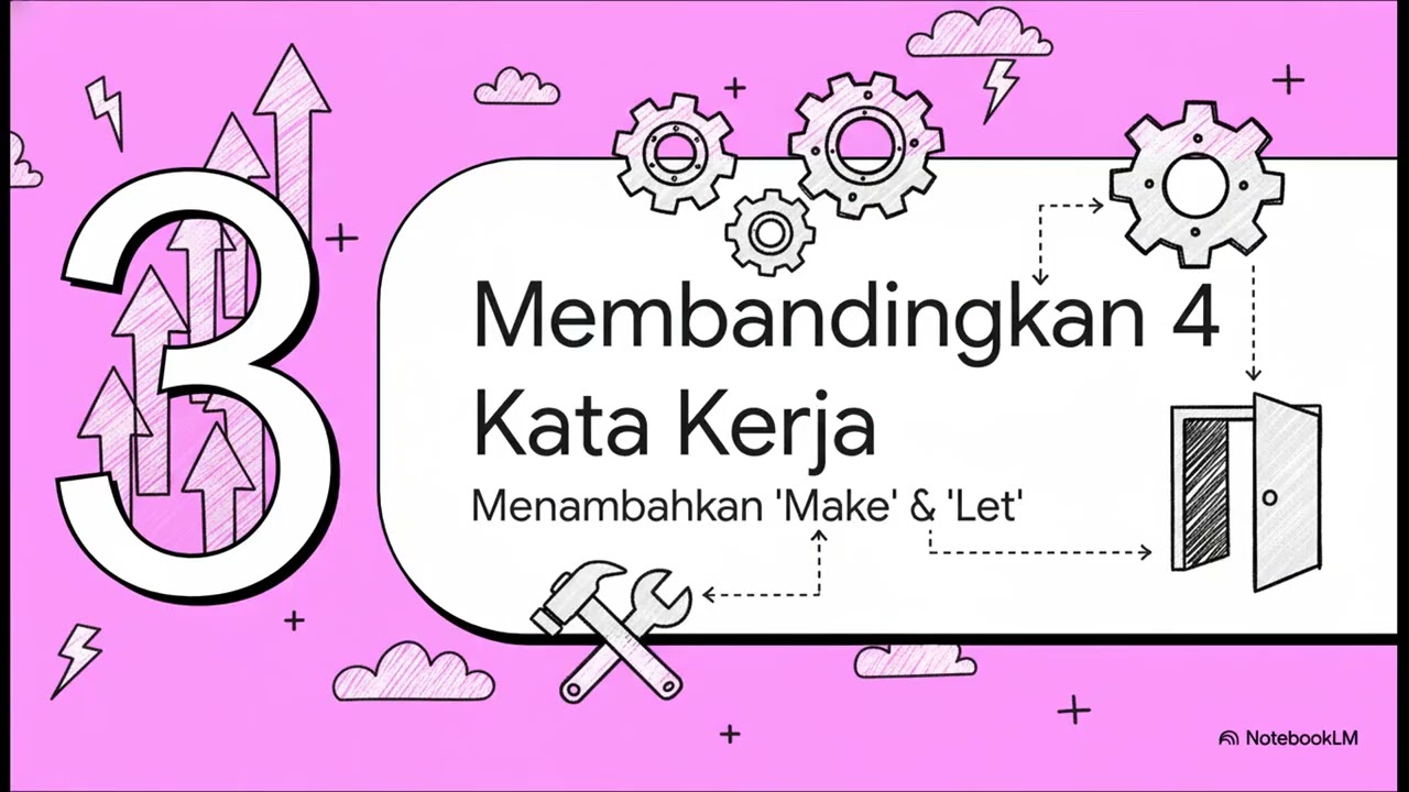 Menguasai Causative verb part 2