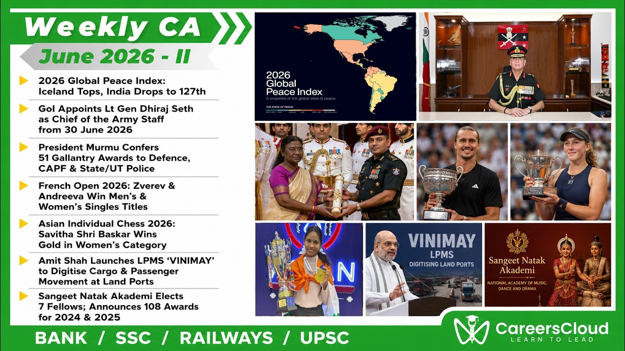 Current Affairs Weekly | 9 - 16 June 2026 | English | Current Affairs | AffairsCloud