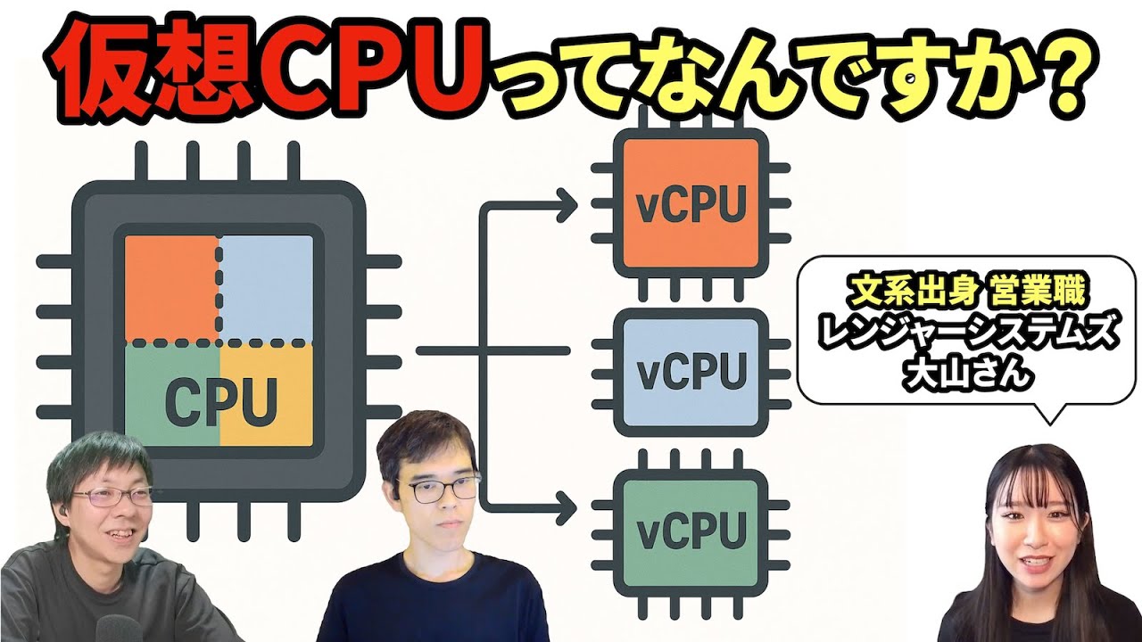 仮想CPU について現役エンジニアが説明してみた【技術用語解説】