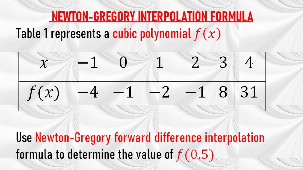 NEWTON GREGORY FORWARD DIFFERENCE INTERPOLATION