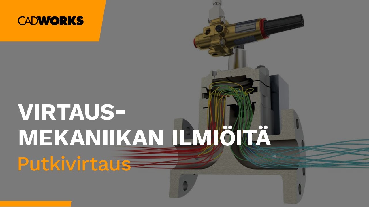 Virtausmekaniikan ilmi&ouml;it&auml; - Putkivirtaus