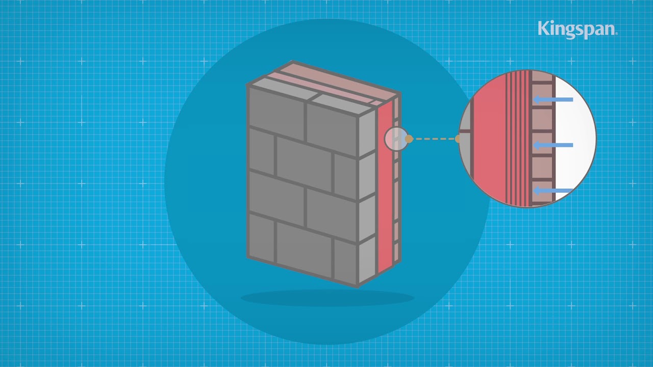 What are Cavity Closers?