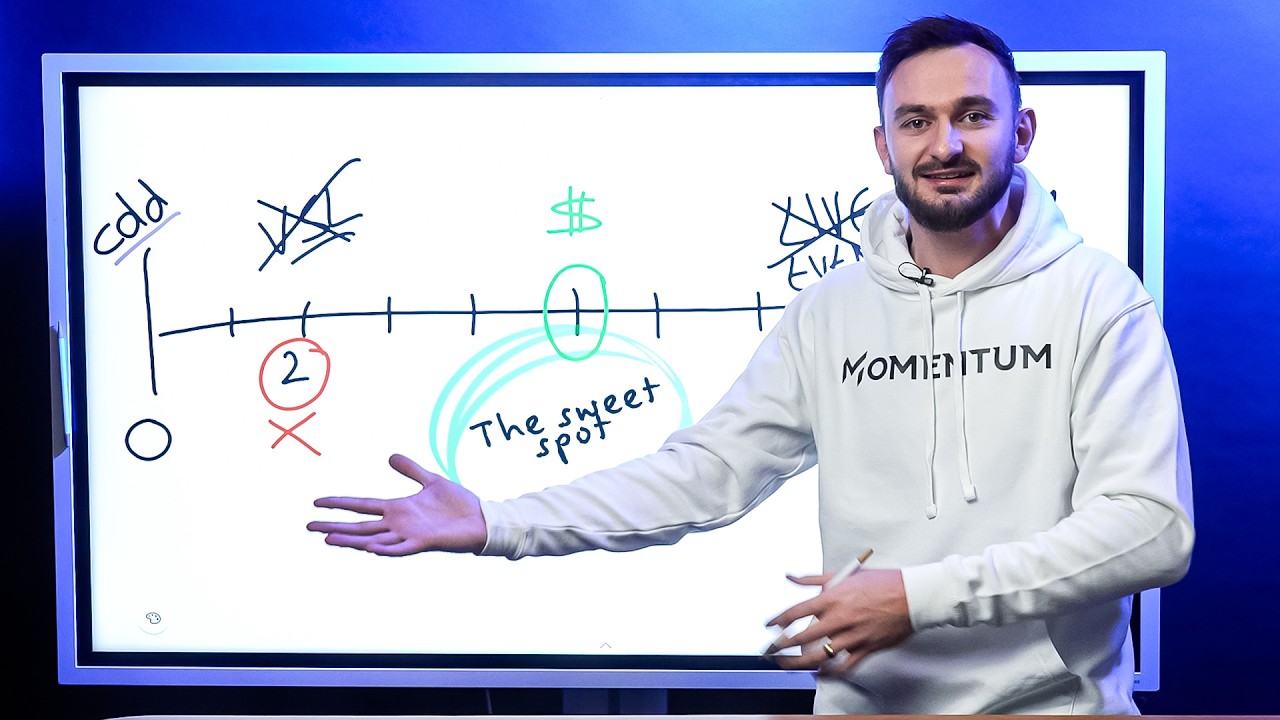 I Guarantee This Is Why Your Sales Funnel Isn't Working (How to fix it)