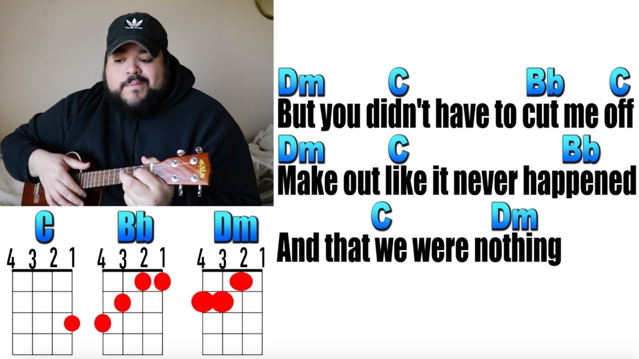 Somebody That I Used To Know - Gotye | Ukulele Play Along & Cover