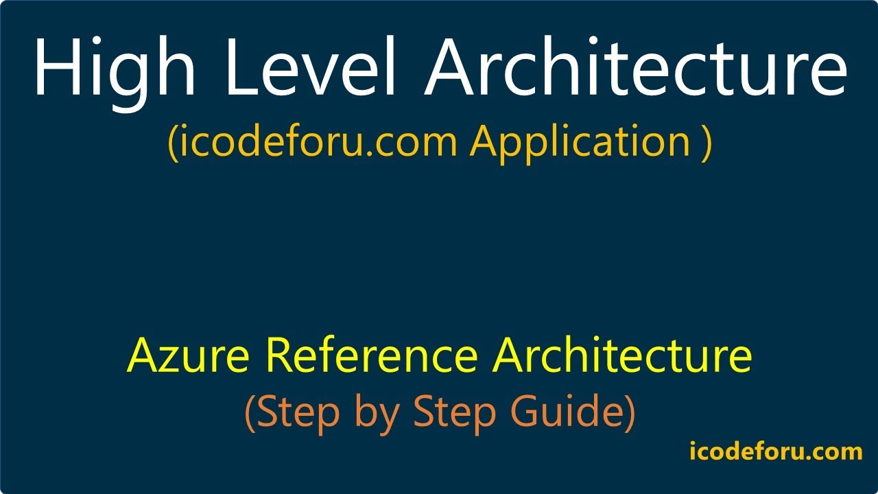 Chapter-2: Application High Level Architecture