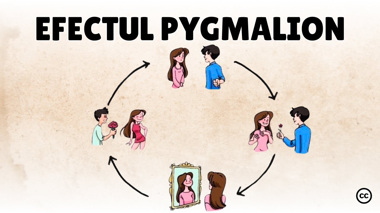 Efectul Pygmalion