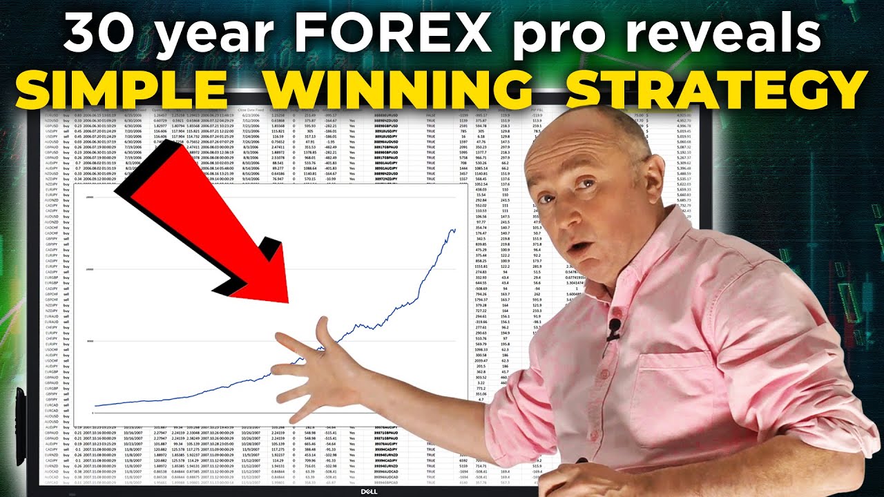 ЛУЧШАЯ торговая стратегия Price Action в 2021 году (бонус: БЕСПЛАТНЫЙ курс по Форекс)