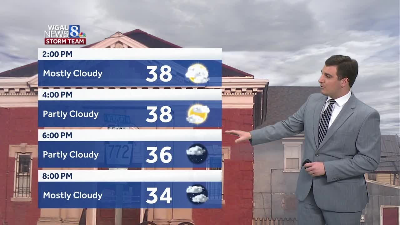 Breezy Wednesday; Thawing Out Rest Of Week In South Central PA