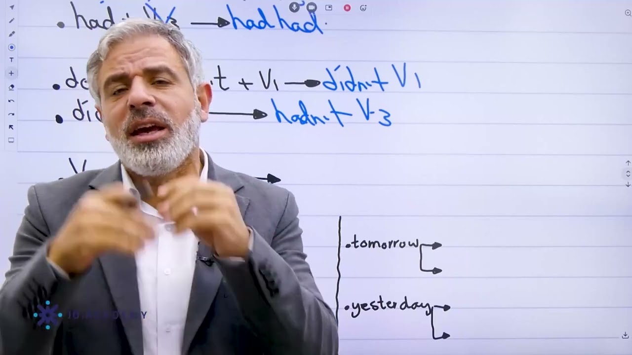 أسهل و أفخم طريقة لشرح قاعدة الكلام المنقول Reported speech  فقط مع الأستاذ المبدع عرفات 🤩
