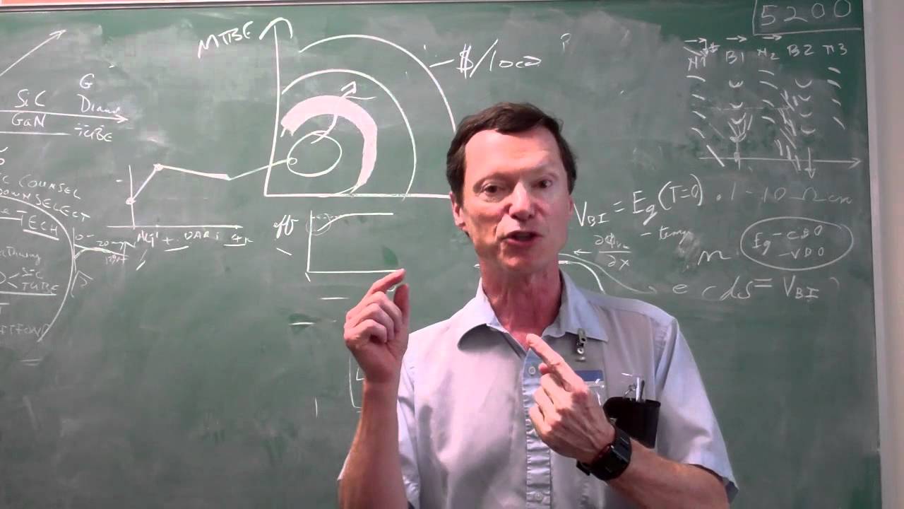 Stump the Scientist: Electricity in the Human Body