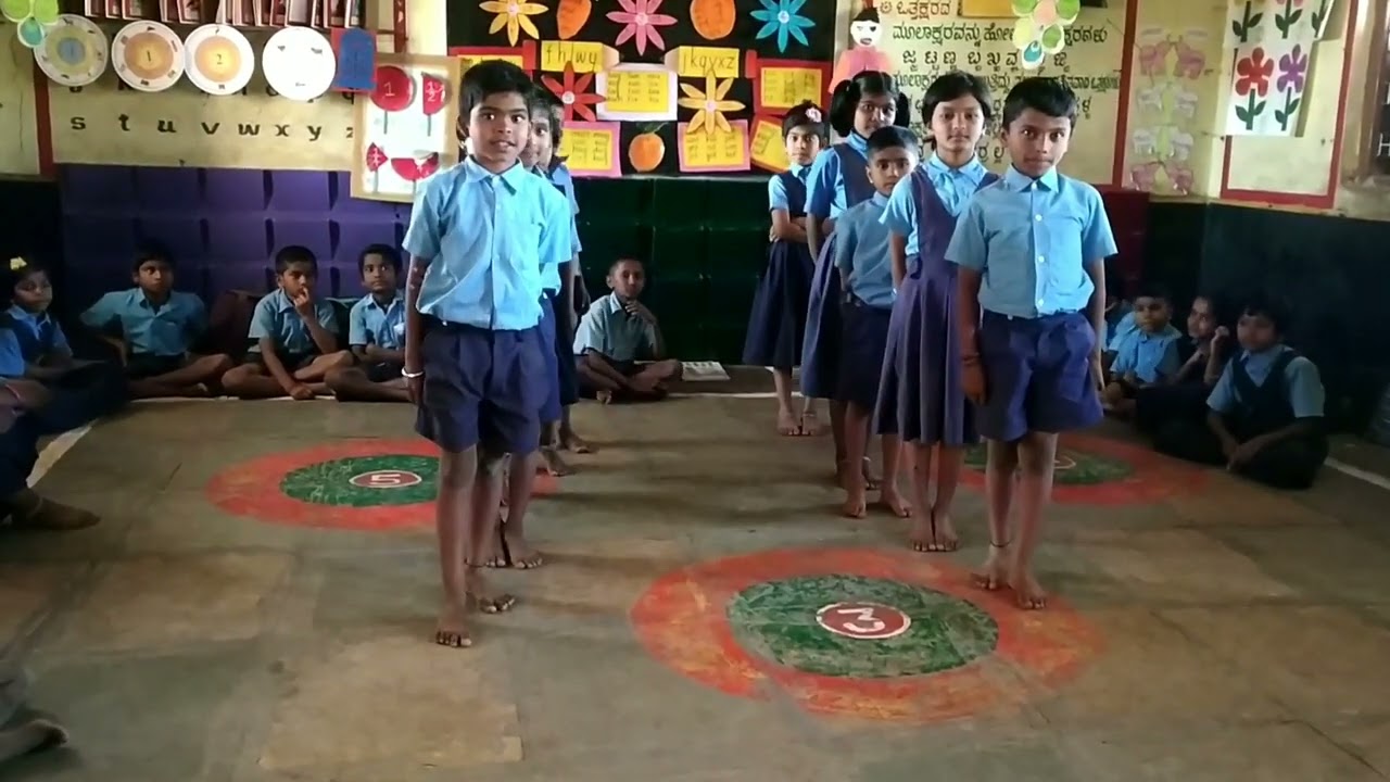 ENK-1 Milestone-3 My neighbourhood Language game#I Spy