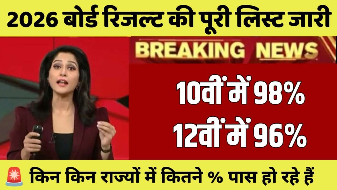 Board Exam 2026 Result Date Announced/10th class result,12th class result #boardresult2026 #k4khabar