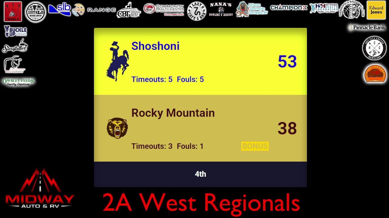 Shoshoni Wranglers vs. Rocky Mountain l 2A West Regional, Riverton