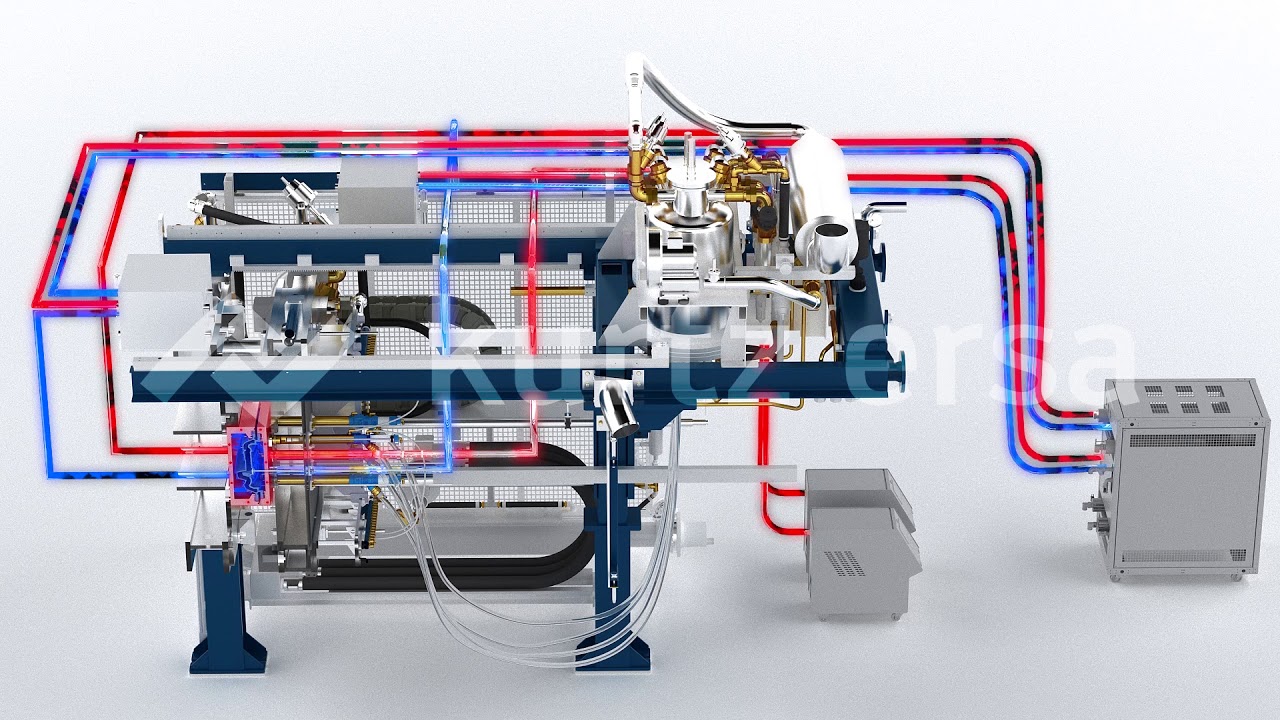 Kurtz THERMO SELECT Prozess – Partikelschaum trifft Spritzguss!