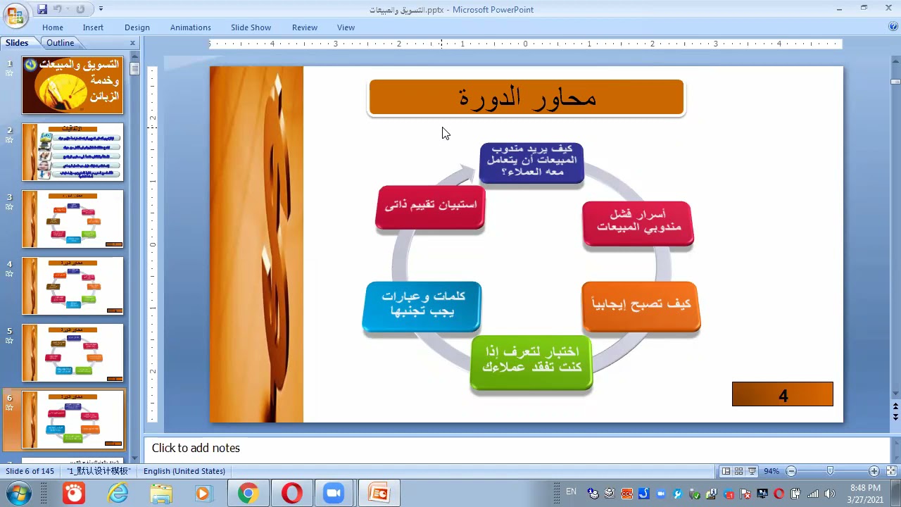 المحاضرة الأولى لدورة التسويق والمبيعات وخدمة العملاء