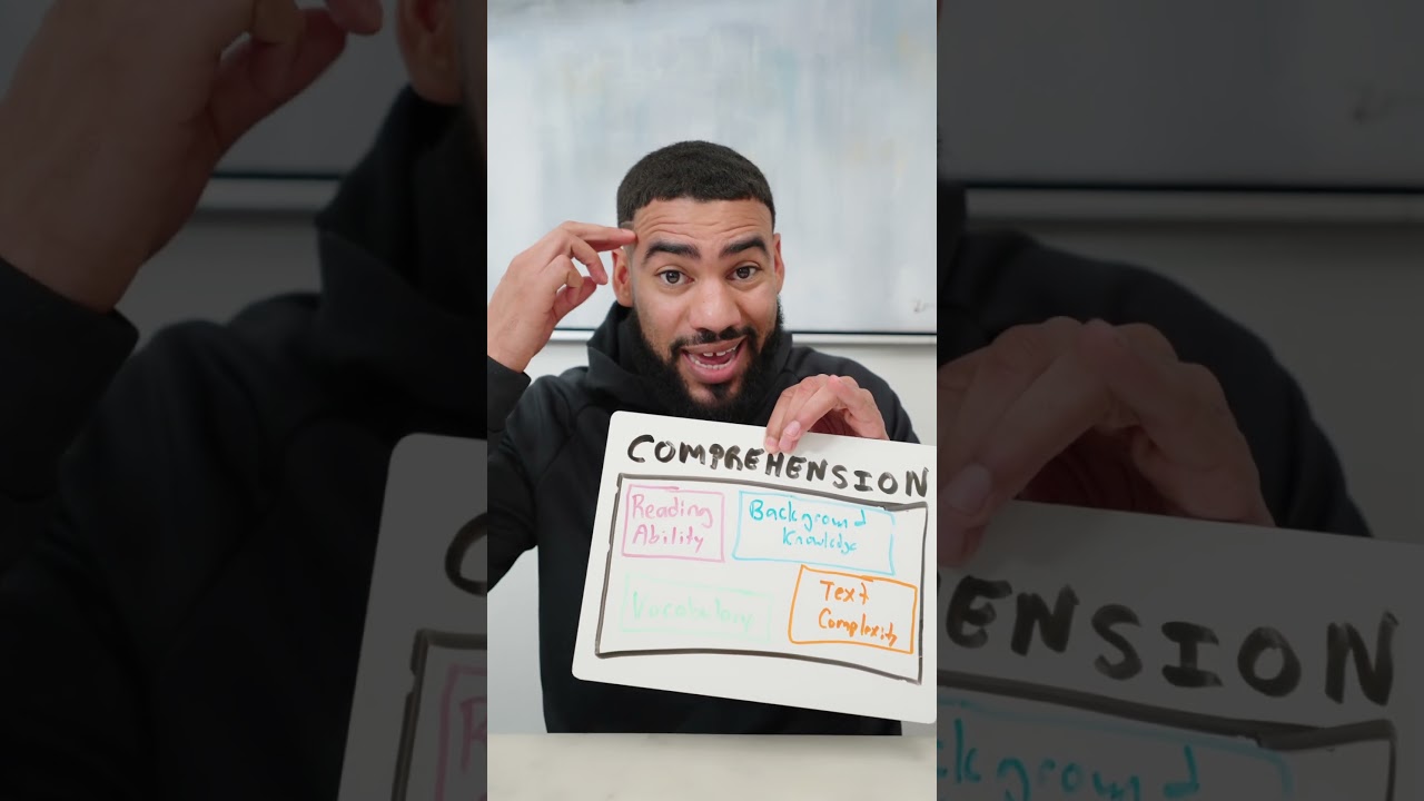 What Is Reading Comprehension? #shorts