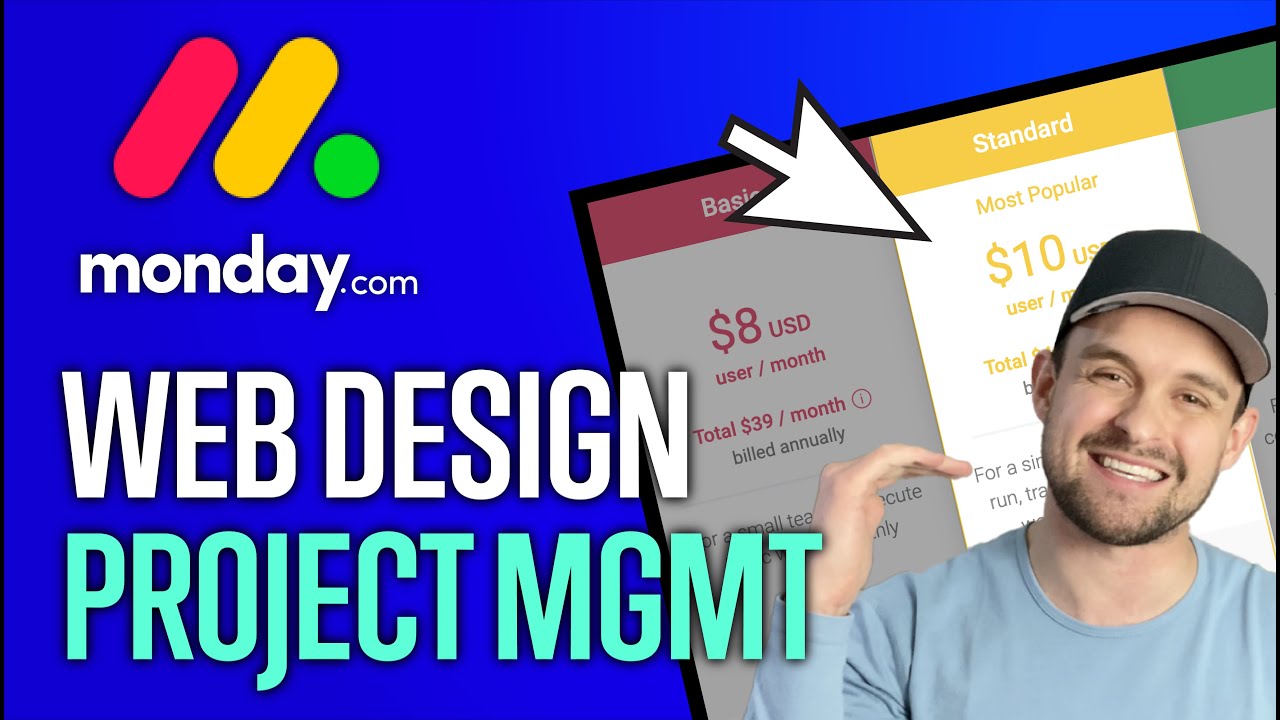 How I Manage My Business on Monday.com | Monday.com Review