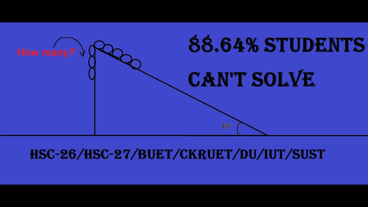 How Many Rings Will Hang? Physics Equilibrium Explained!