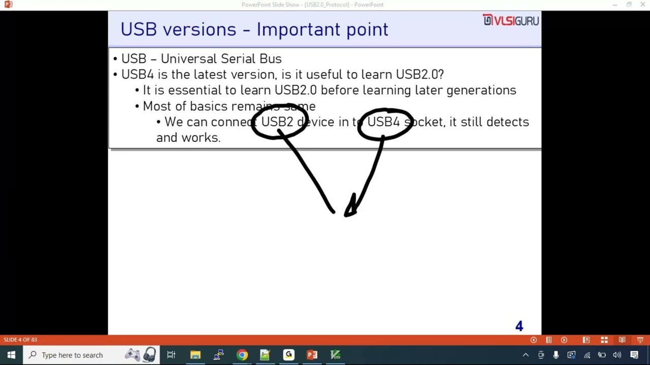 USB 2.0 DEMO SESSION