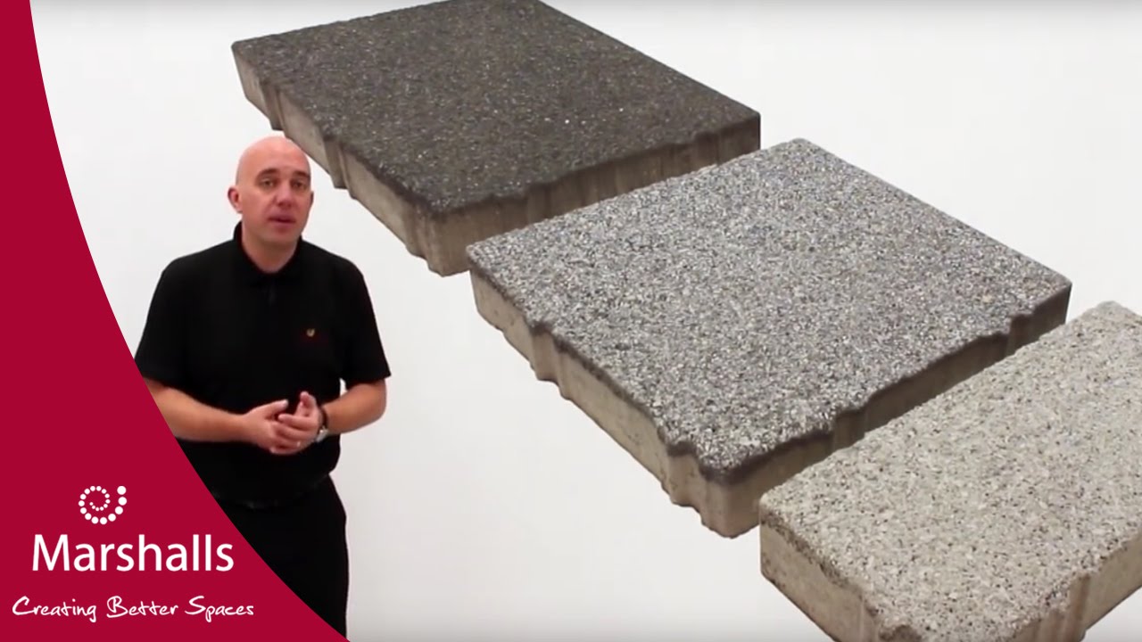 Priora Permeable Paving - Water Management | Marshalls