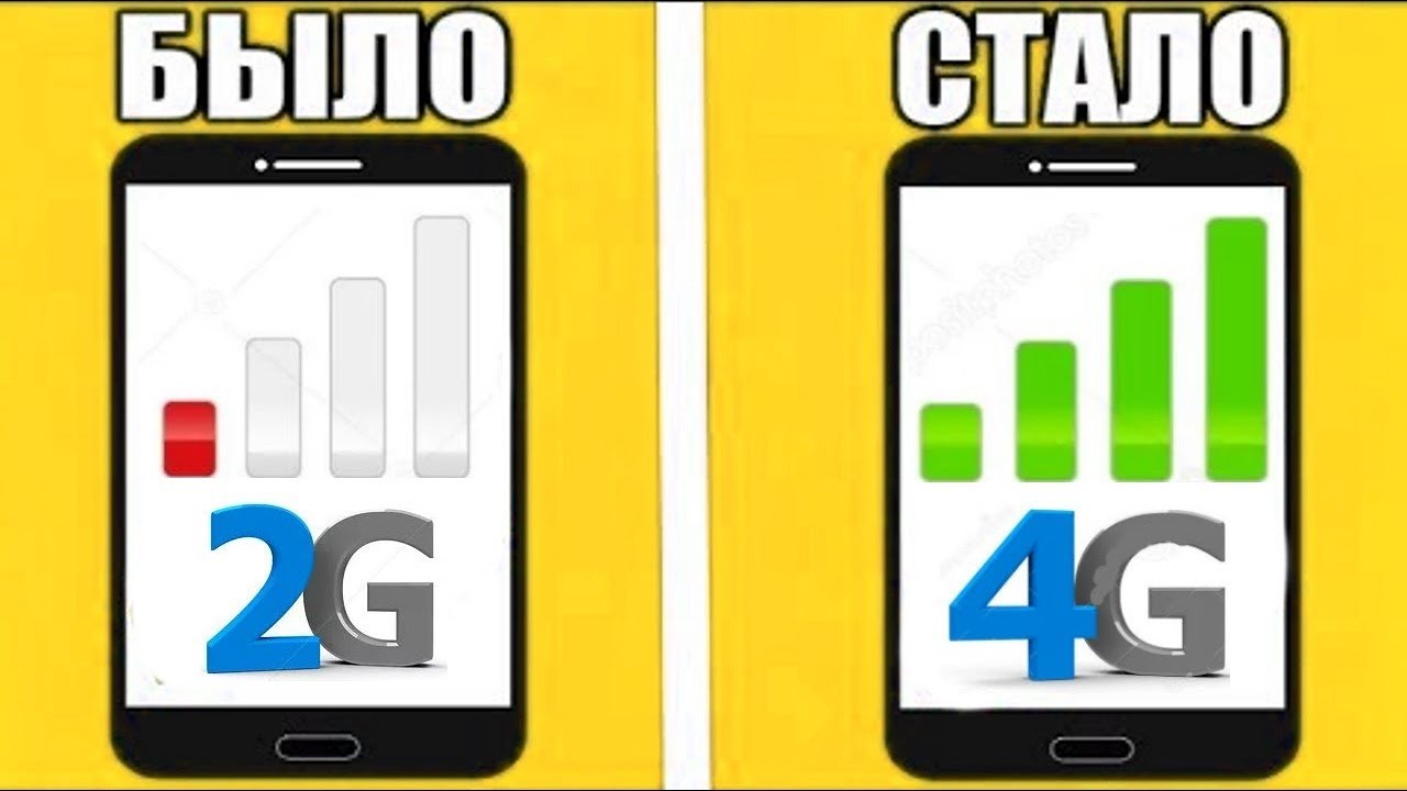 3g Интернет В Деревне \ МОЩНОЕ УСИЛЕНИЕ СИГНАЛА СОТОВОЙ СВЯЗИ