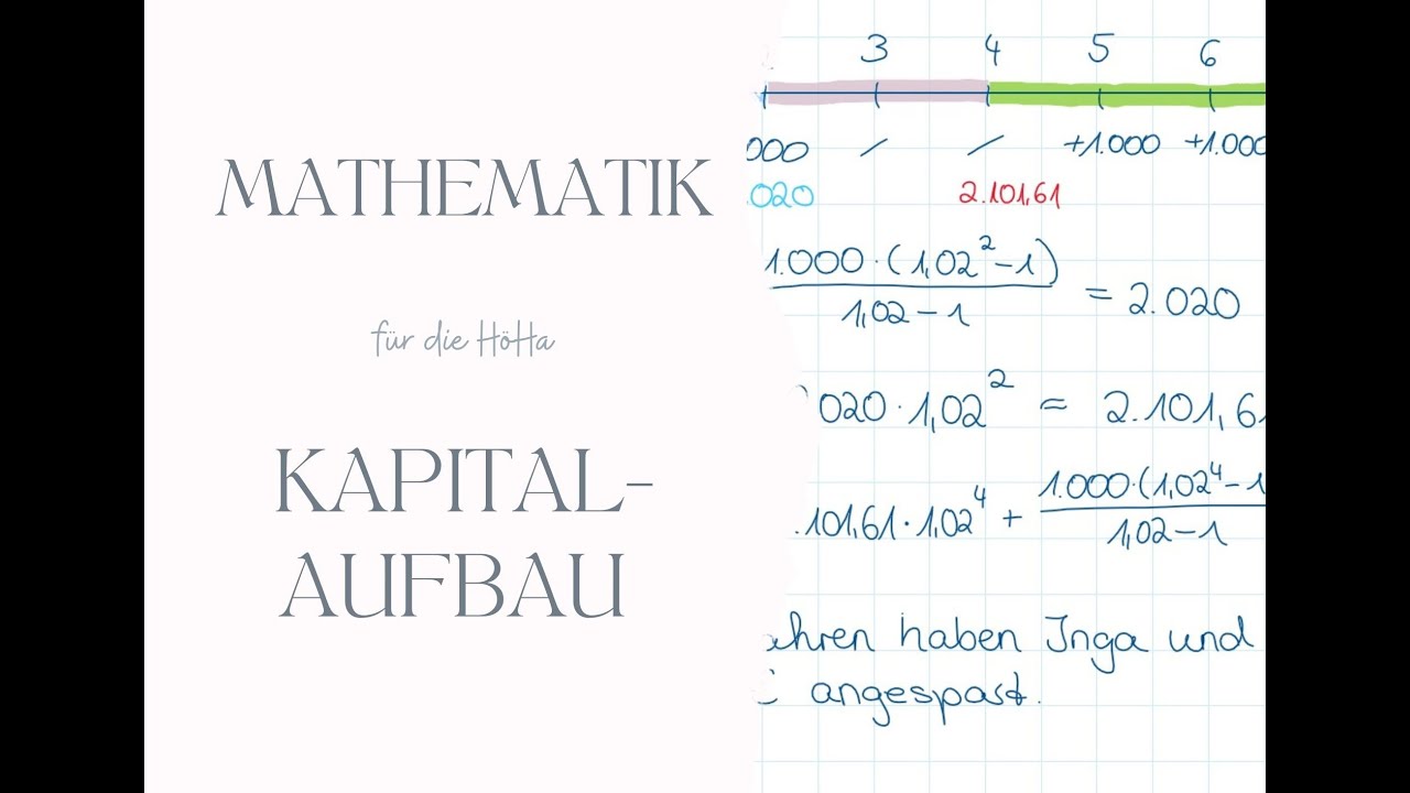 Finanzmathematik - Rentenrechnung - Kapitalaufbau - Aussetzen der Rentenzahlungen