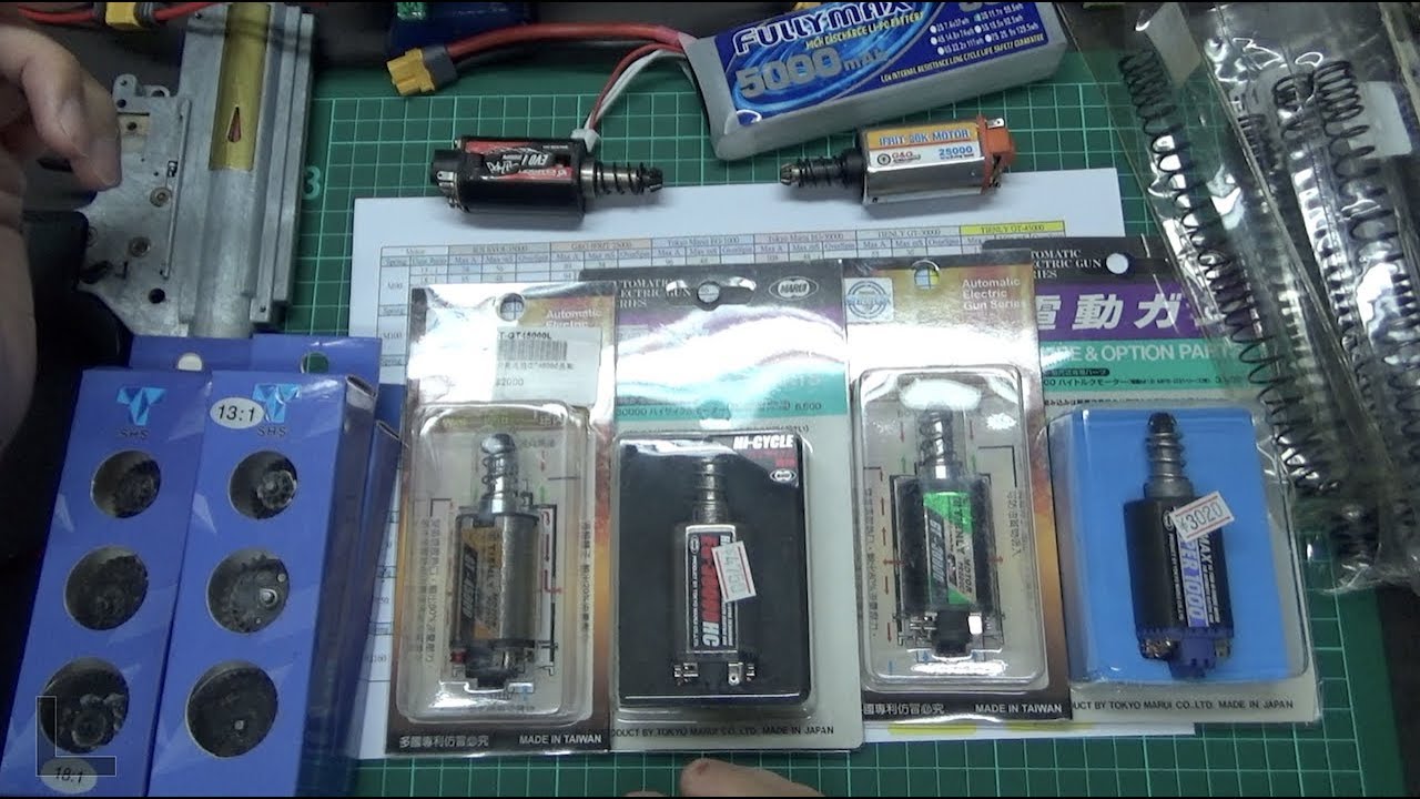 Airsoft AEG Motor GearRatio Spring Test 電槍 馬達 齒輪 彈簧 測試集評