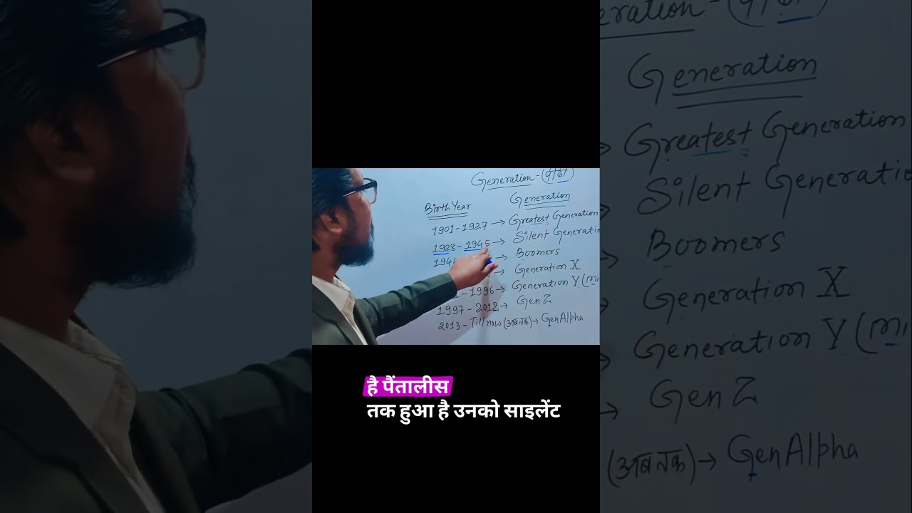 आप भी बताओ..?