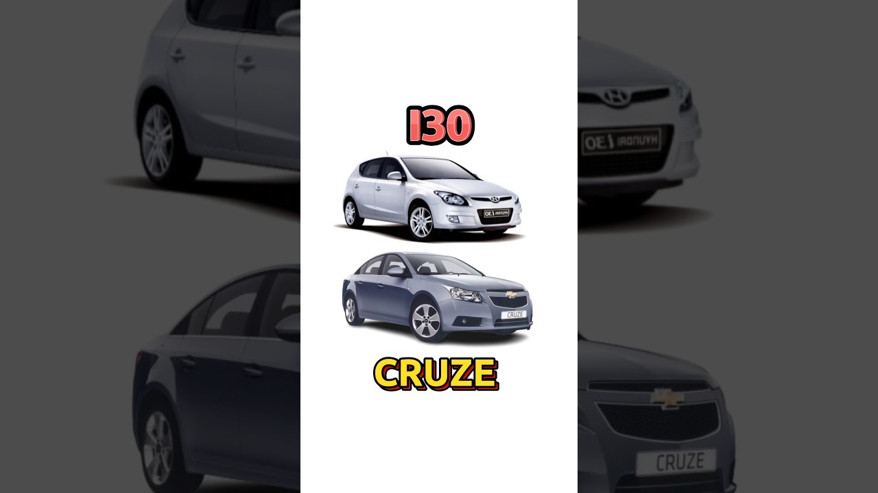I30 x CRUZE HATCH QUAL ESCOLHER? 
