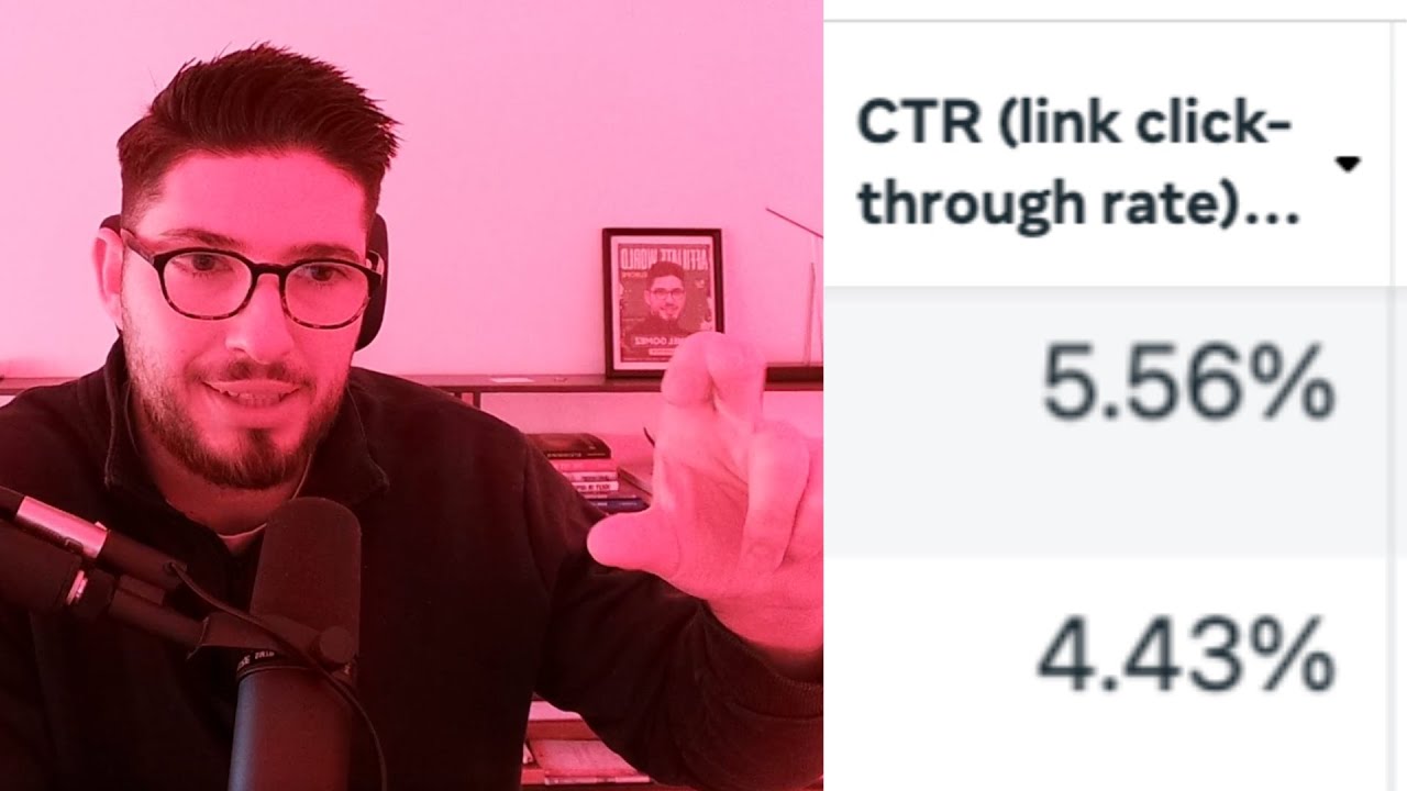 How to Increase Your CTR on Facebook Ads