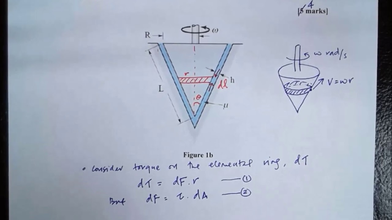 Mechanics of Fluids - Topic 2 - Example 6 - Viscosity - Rotating Cone in Annulus